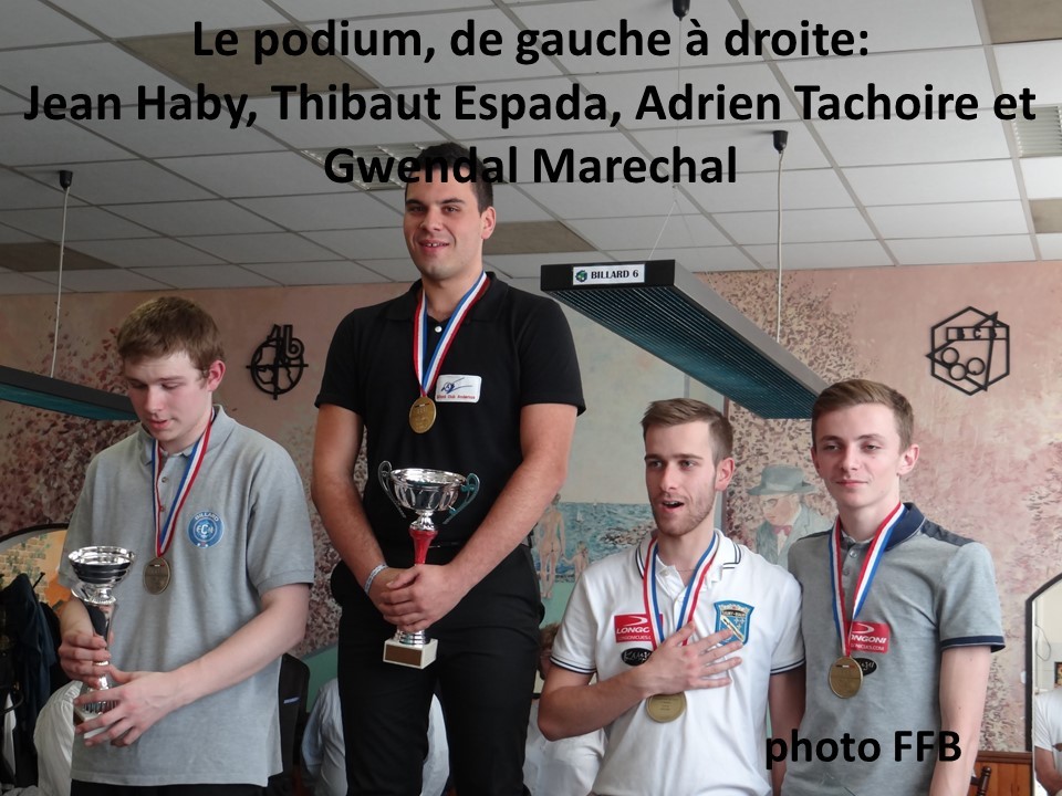 Jean HABY vice-champion de France 3 Bandes Junior !