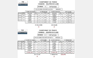 Le FCM en 1/8 de finale !