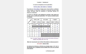Animation du club : mise en place d'un tournoi &quot;Triathlon&quot;