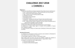 Règlement du challenge  Chinois  2017-2018