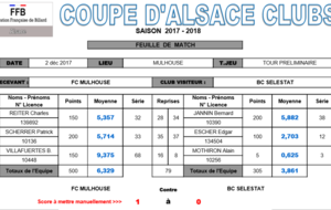 Tour préliminaire - feuille de match