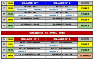 Planning des rencontres