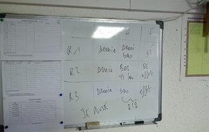 Coupés repère 1, 2 et 3