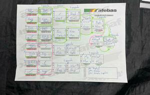 Résultat final - Raphaël PINTO vainqueur, Nicolas ANZUINI finaliste