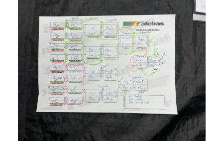 Résultat final - Raphaël PINTO vainqueur, Nicolas ANZUINI finaliste