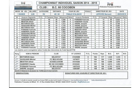 28 et 29 Mars 2015 : Michel QUIQUAND vice champion d'Alsace en Bande R2