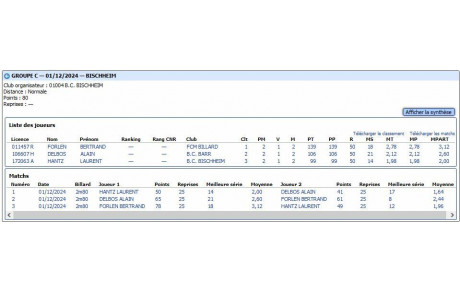 2024-12-01 - Cadre R1 - Bertrand FORLEN en finale d'Alsace !