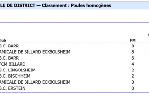 2026-01-17 et 18 - Finale Cadre R1